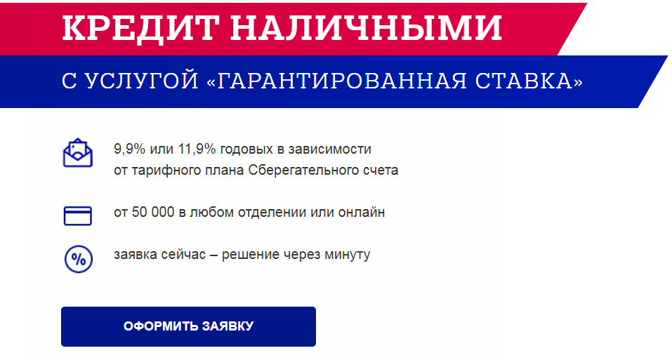 Почта банк калькулятор кредита. Почта банк кредит на спецтехнику. Какие продукты реализует почта банк для физических.