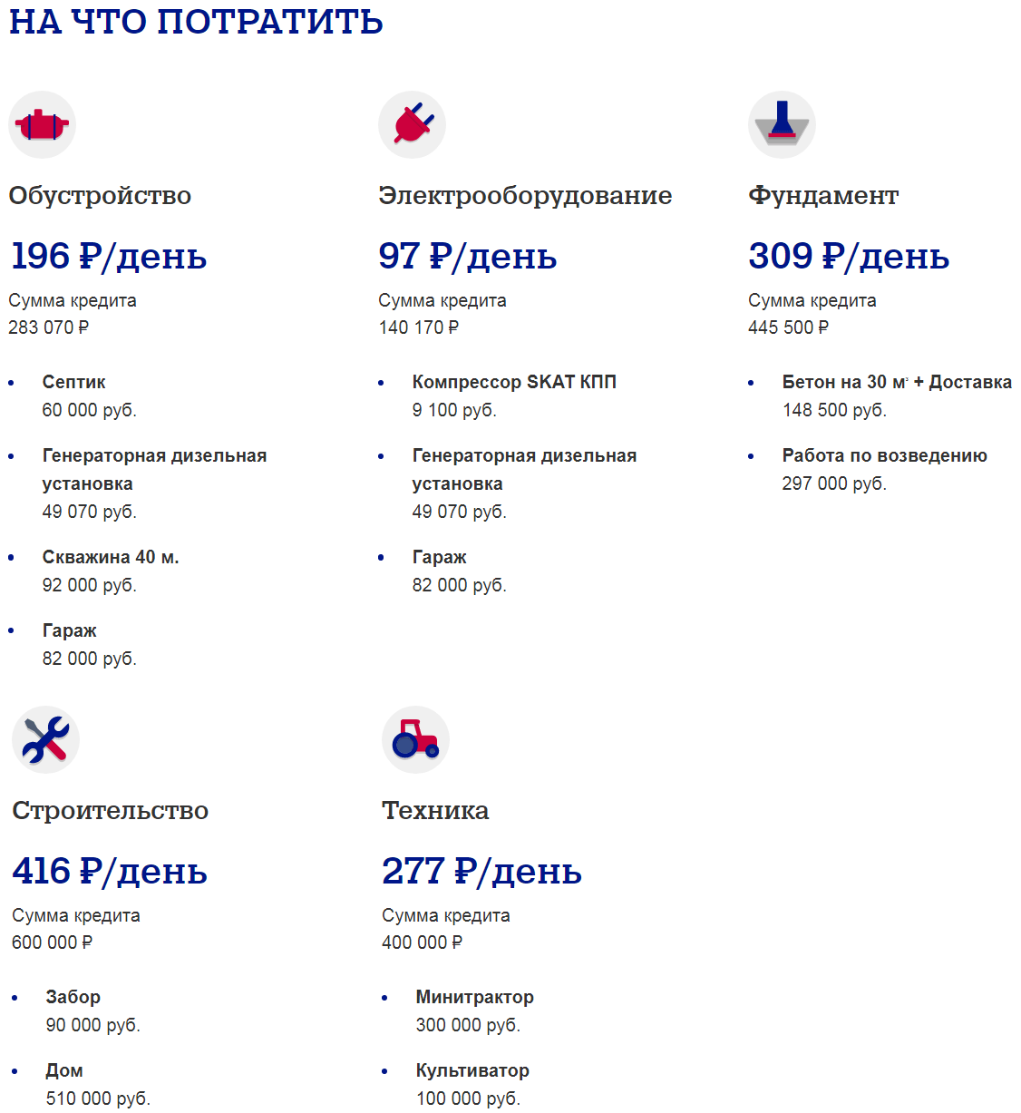 Почта банк условия. Почта банк. Партнёры почта банка магазины. Почта банк кредит. Почта банк процентная ставка.